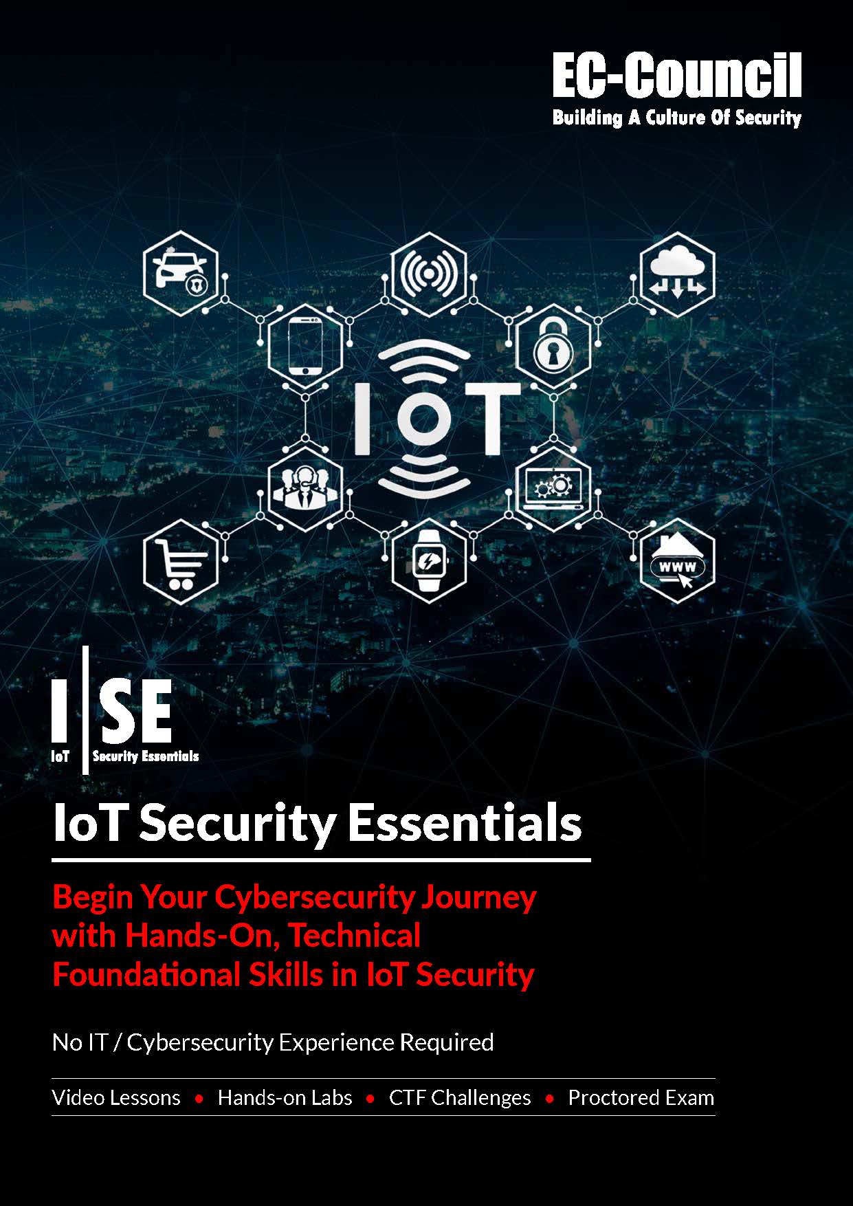 IOT Security Essential